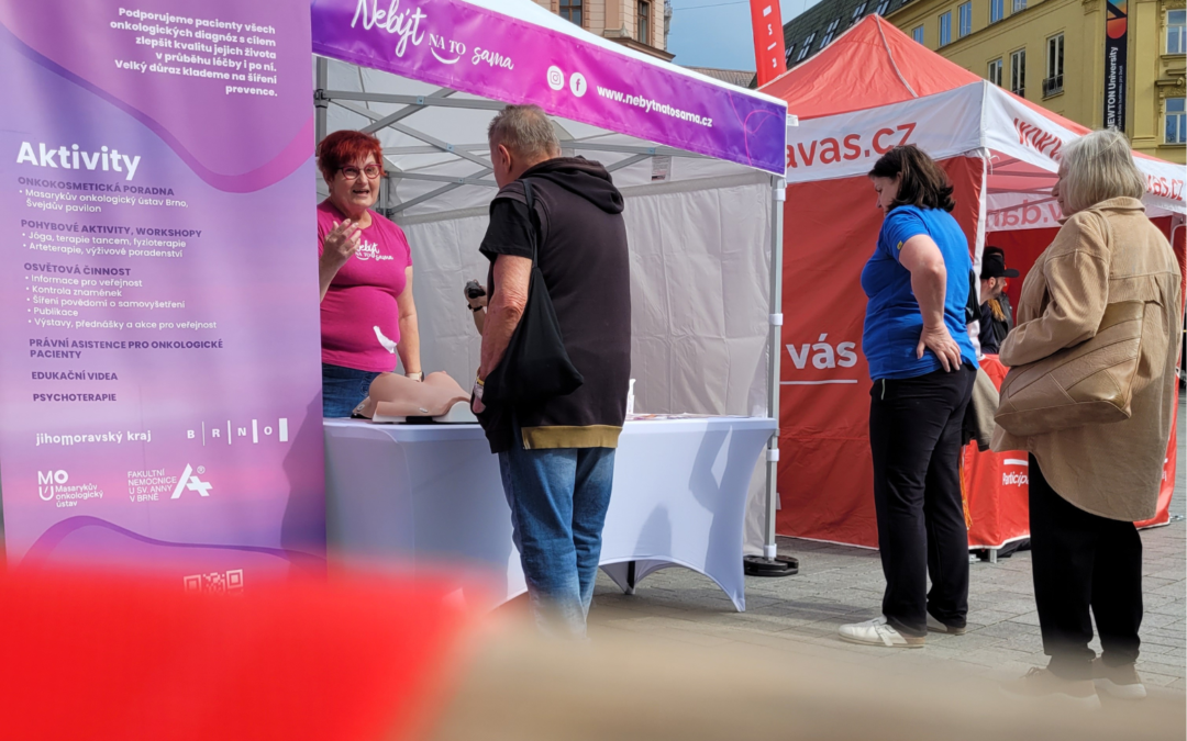 Kontrola znamének na Náměstí Svobody