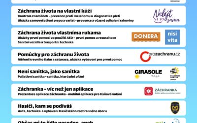 Zachraň (si) život