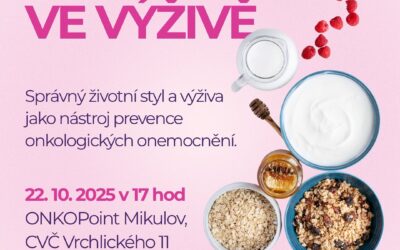 Modní trendy ve výživě