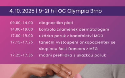 Brno proti rakovině