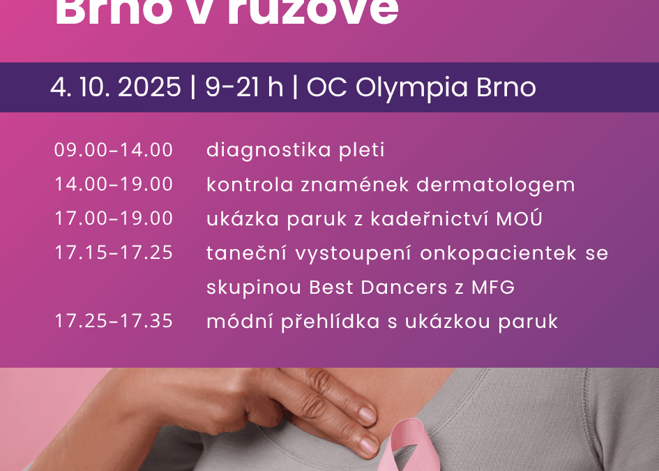 Brno proti rakovině