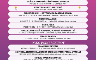 Program na květen