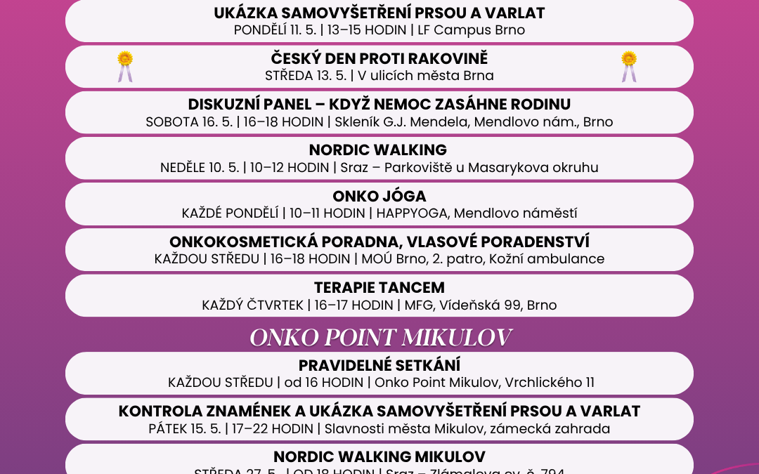 Program na květen