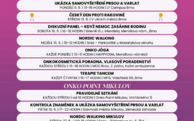 Program na květen